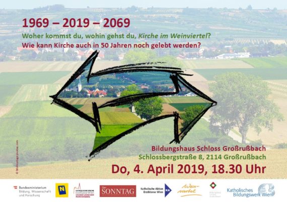 Weinviertelakademie_2019